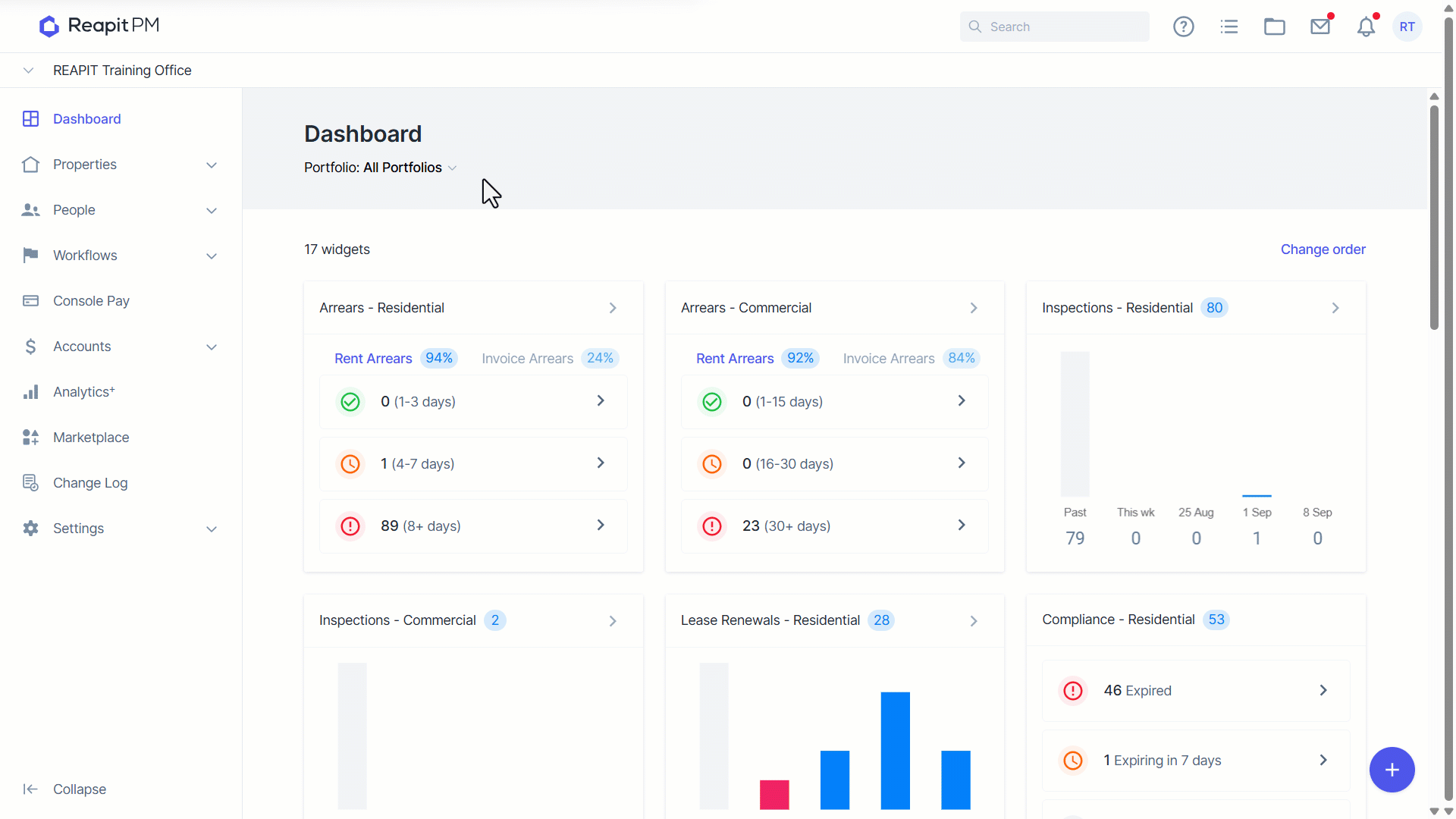 Commercial Tenancy Schedule in Analytics