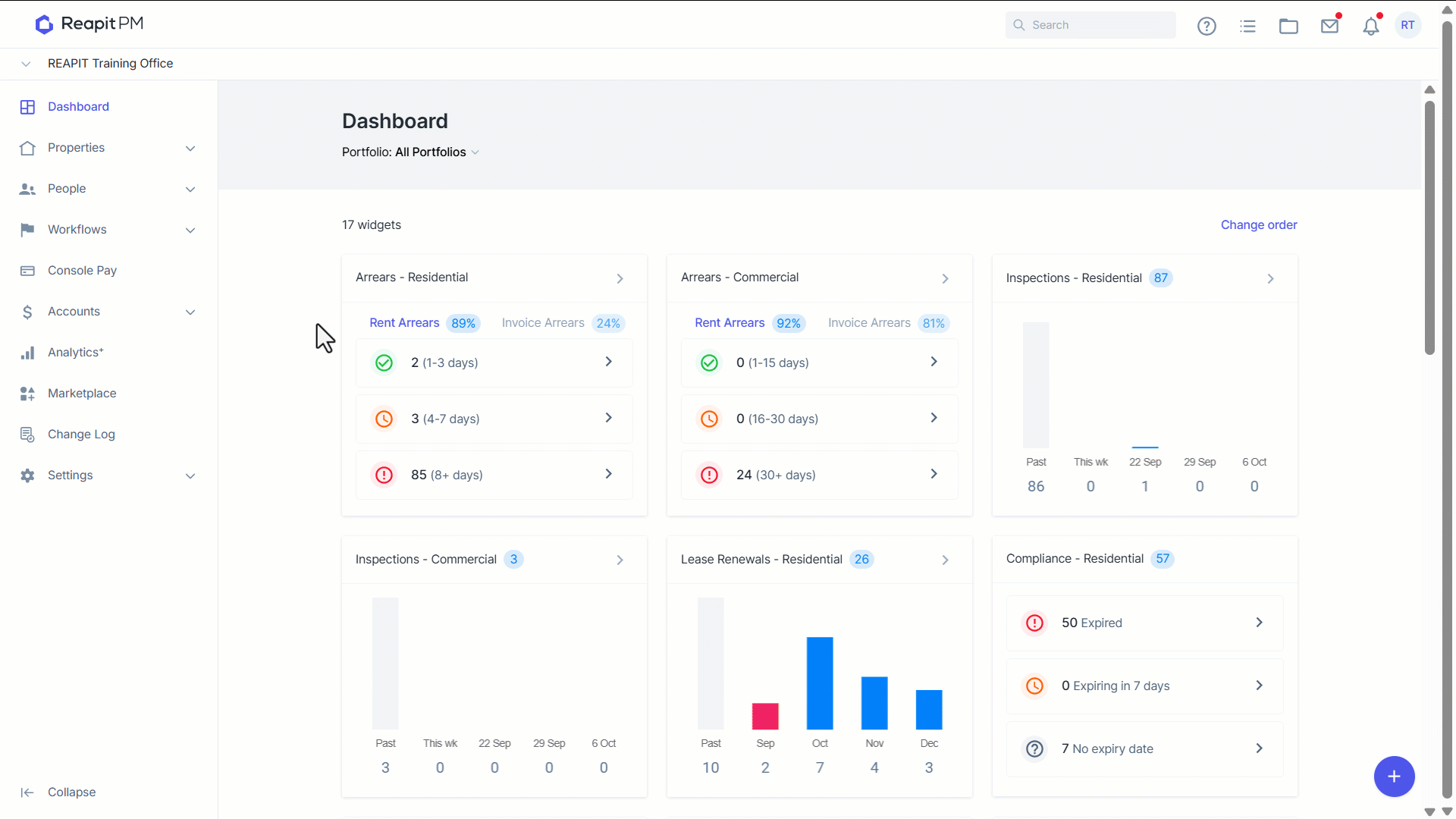 Introduction to Analyticsᐩ