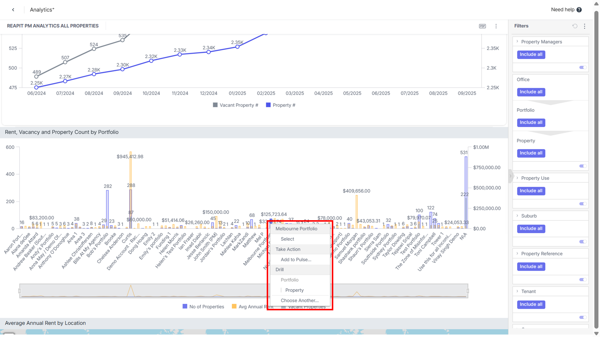 Introduction to Analyticsᐩ