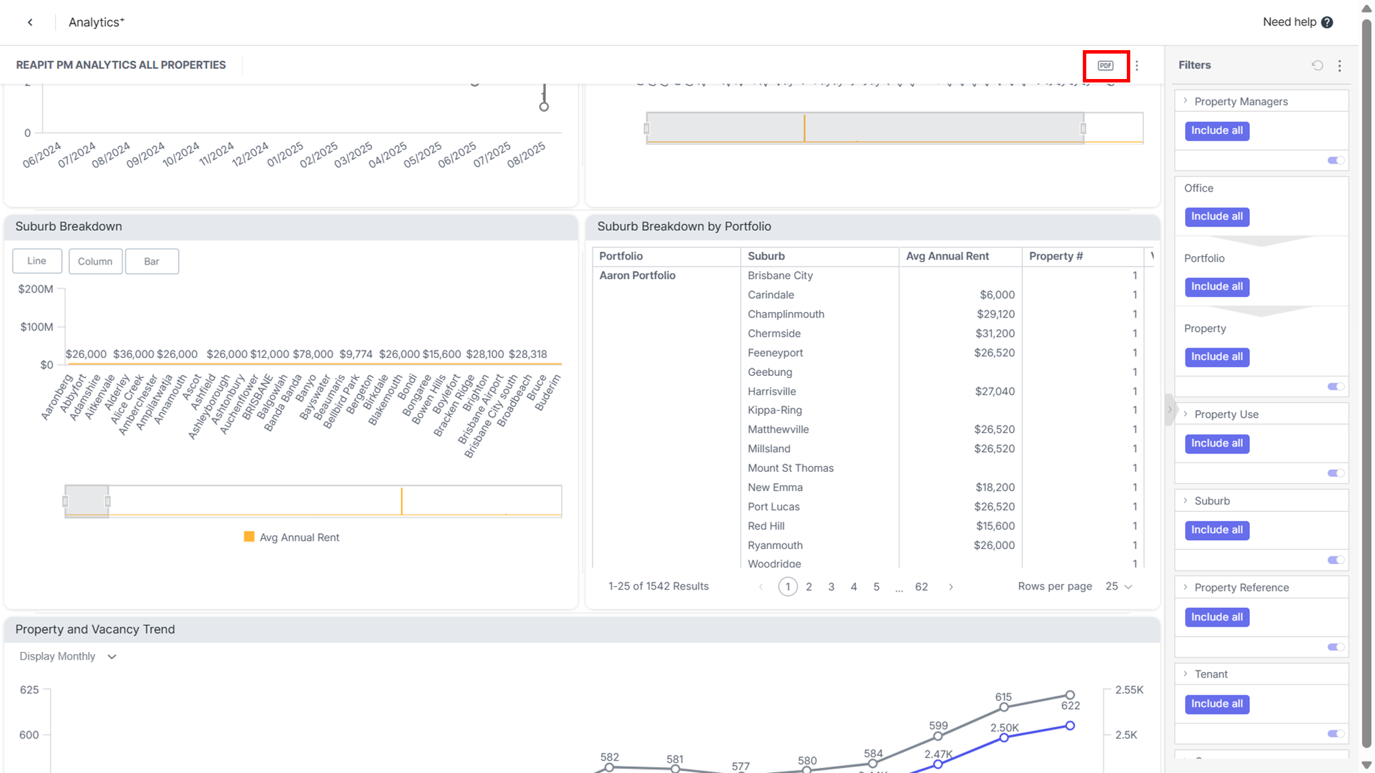 Introduction to Analyticsᐩ